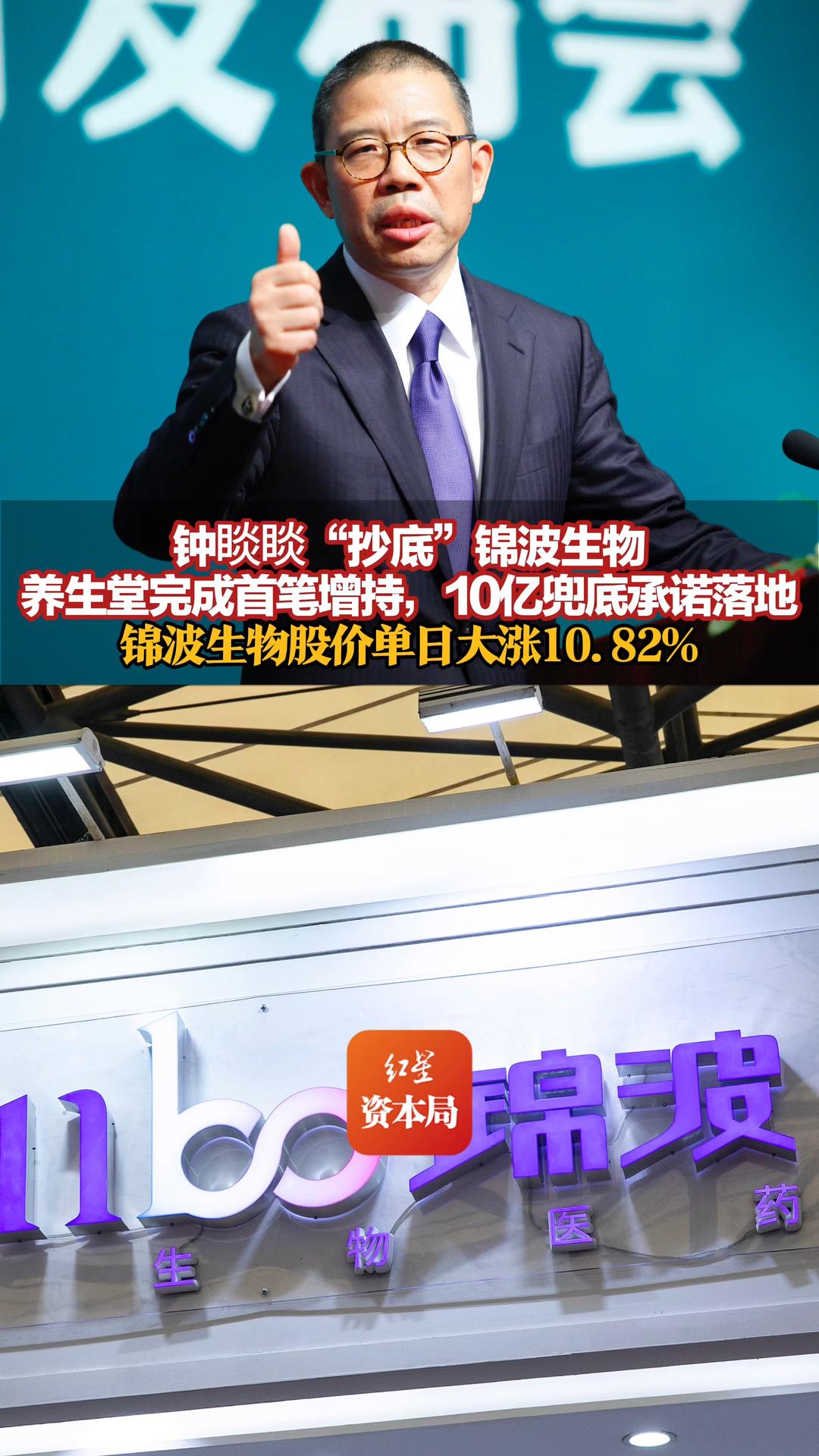钟睒睒“抄底”锦波生物，养生堂完成首笔增持，10亿兜底承诺落地，锦波生物股价单日大涨10.82%，此前股价较高位回撤超七成