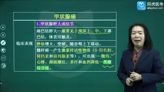 2024阿虎医考外科护理正副高主任护师考点考试视频教程教学课件课程解说讲题辅导