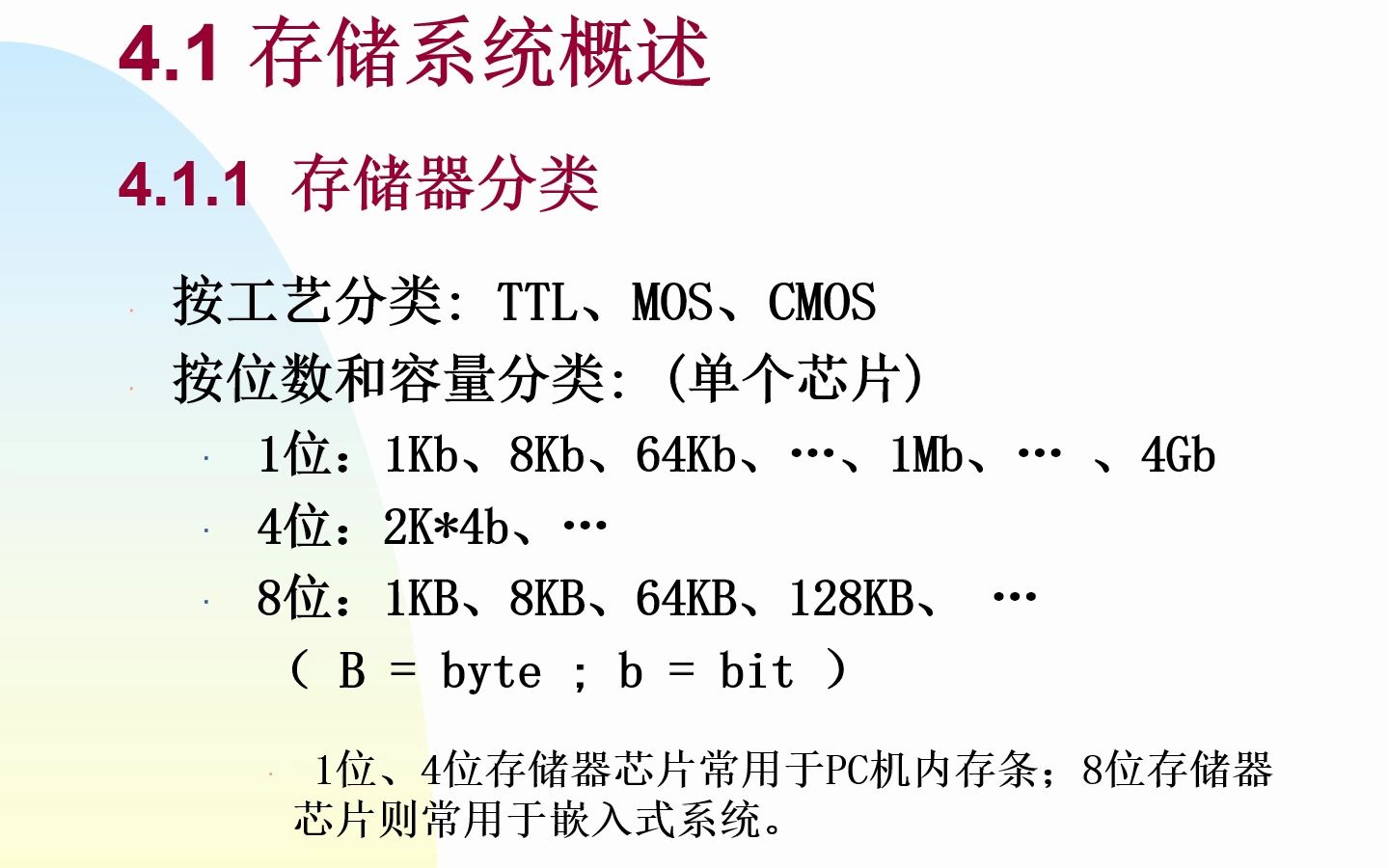 嵌入式41存储设计分类和译码哔哩哔哩bilibili