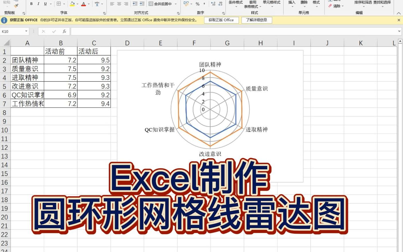 Excel完美制作圆环形网格线雷达图哔哩哔哩bilibili