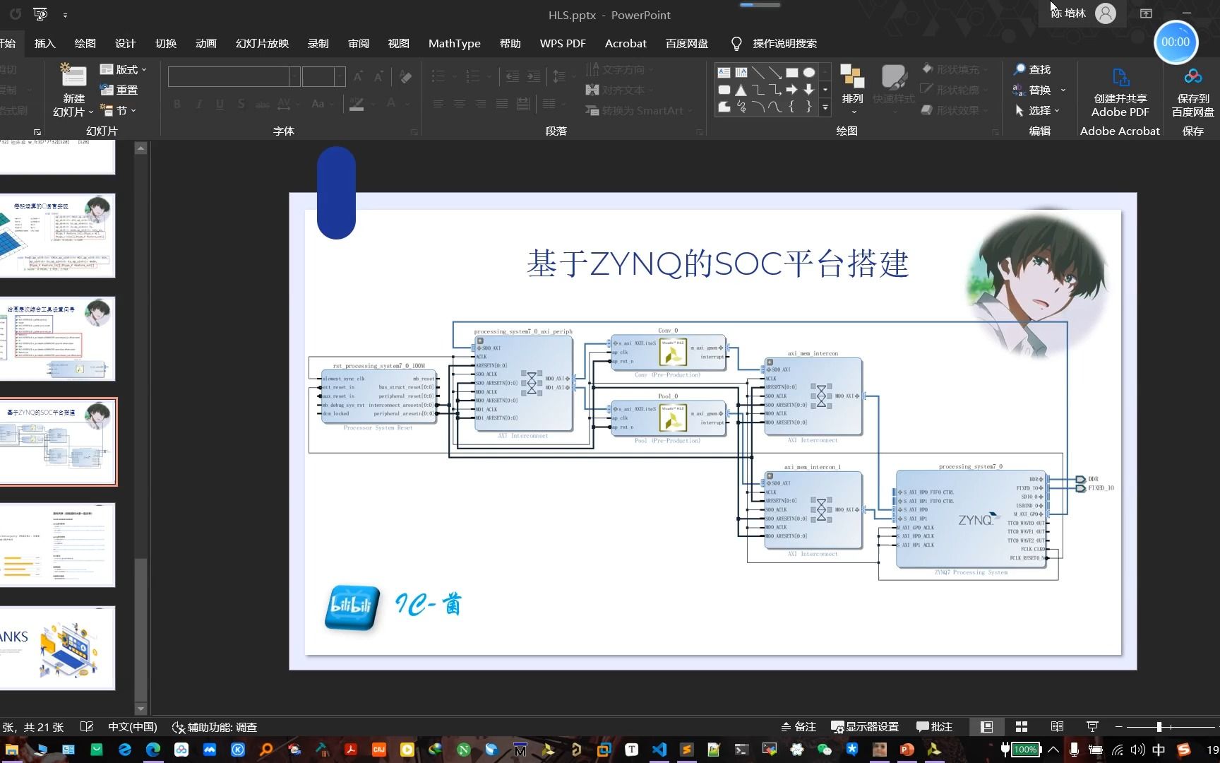 【6】基于ZYNQ的SOC平台搭建 手把手教你用HLS在FPGA上实现CNN系列视频哔哩哔哩bilibili