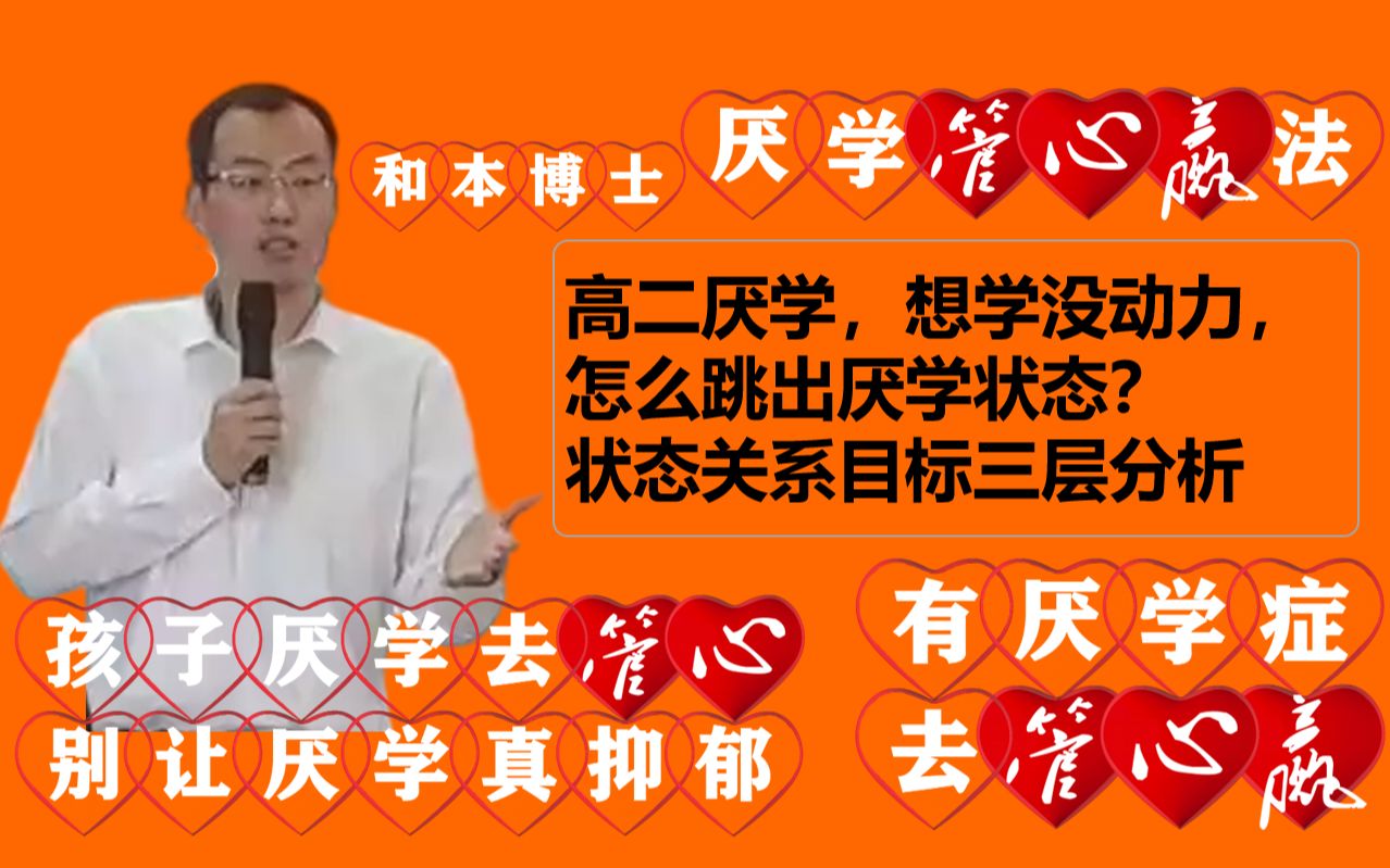 高二厌学,想学没动力 怎么跳出厌学状态? 状态关系目标三层分析哔哩哔哩bilibili