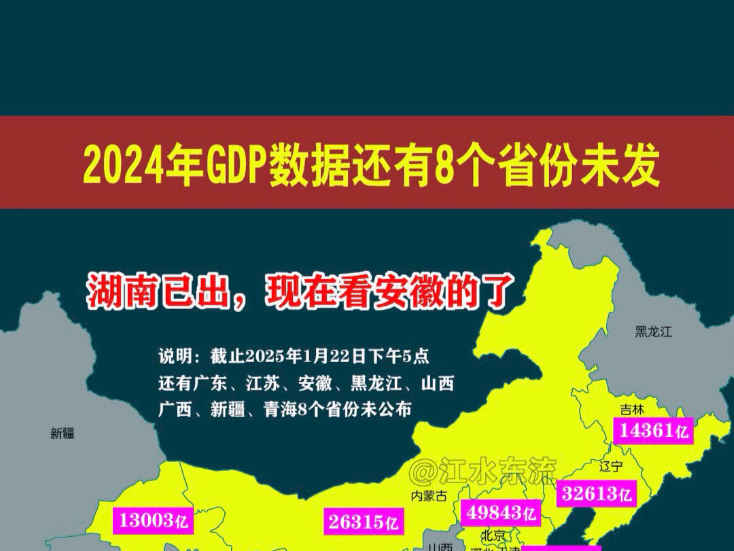 2024年GDP数据还有8个省份未发,湖南已出,现在看安徽的了!#gdp #2024gdp #安徽 #省份gdp排名哔哩哔哩bilibili