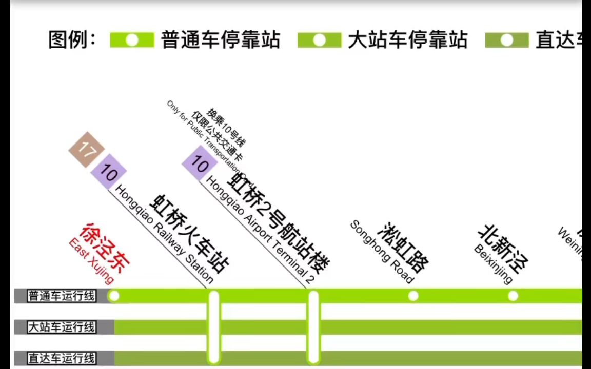 上海地铁2号线换乘图片