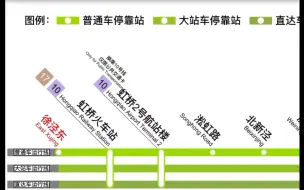 Video herunterladen: 上海地铁2号线大站车