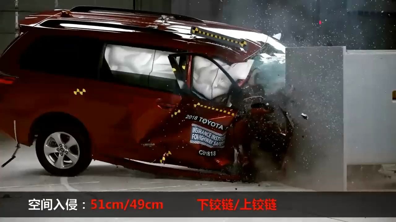 丰田RAV4、塞纳碰撞测试对比,副驾驶去世离婚专用车!哔哩哔哩bilibili