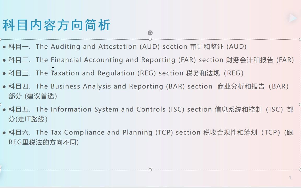 AICPA2024年变得超级难?哔哩哔哩bilibili