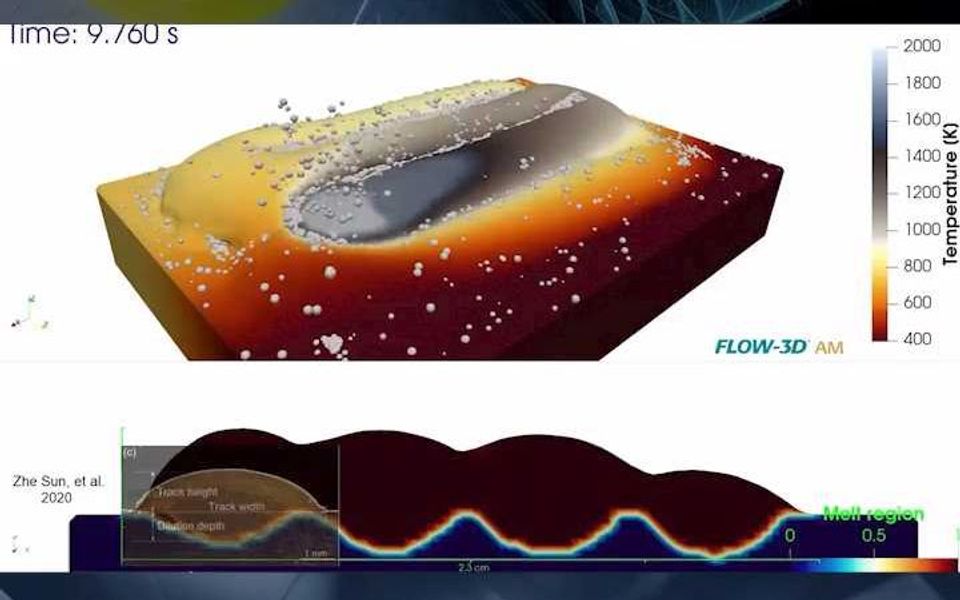DED直接能量沉积3D打印多道多层仿真模拟哔哩哔哩bilibili