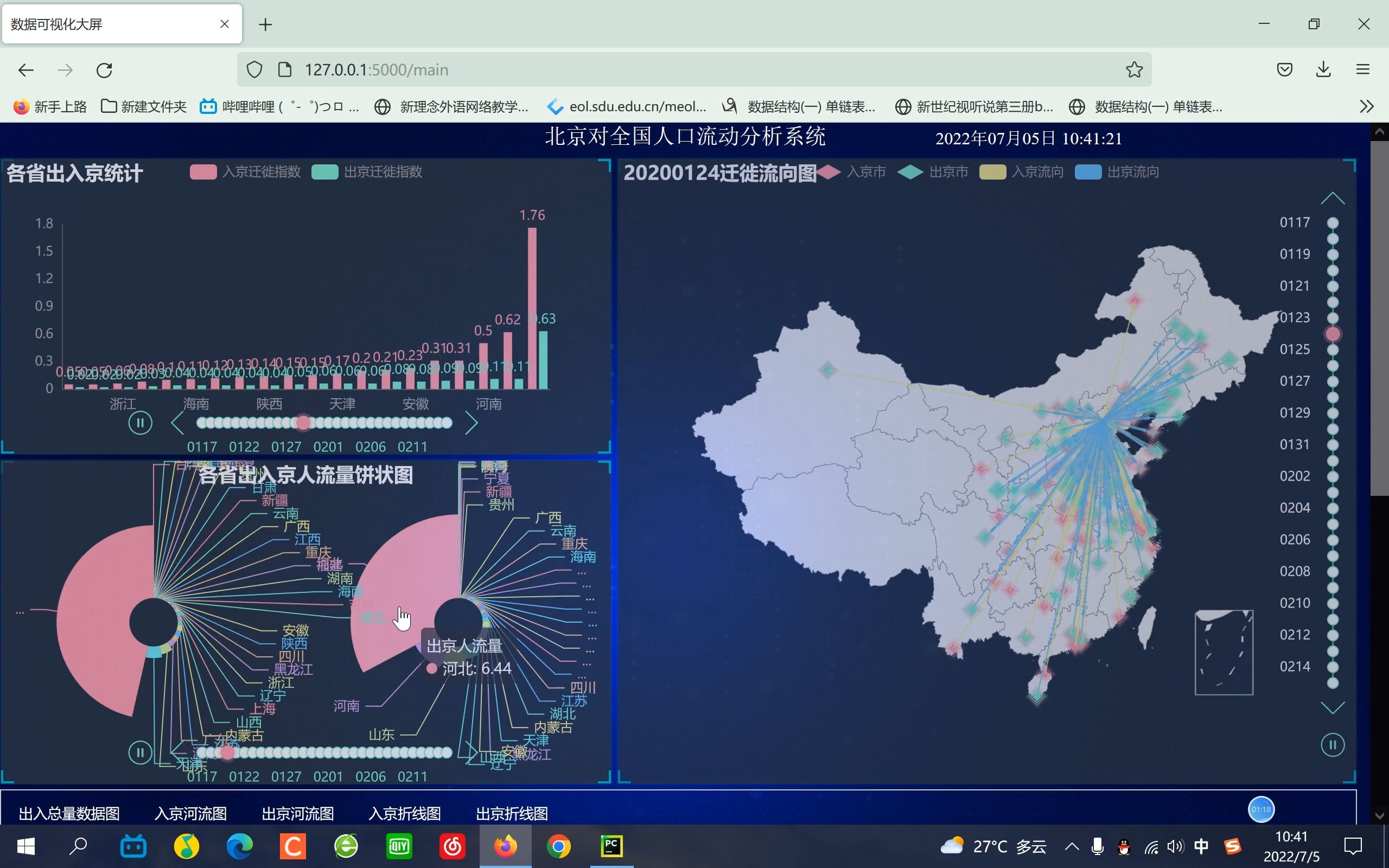 [图]数据可视化作业3_人口流动分析可视化项目