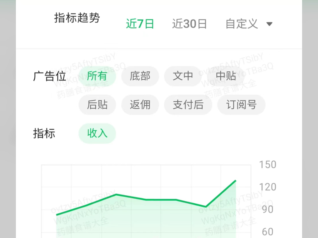 公众号流量主今日数据,有需要自动批量发布软件的私我就可以了.可以同时运营100个公众号.文章无需自己写.哔哩哔哩bilibili