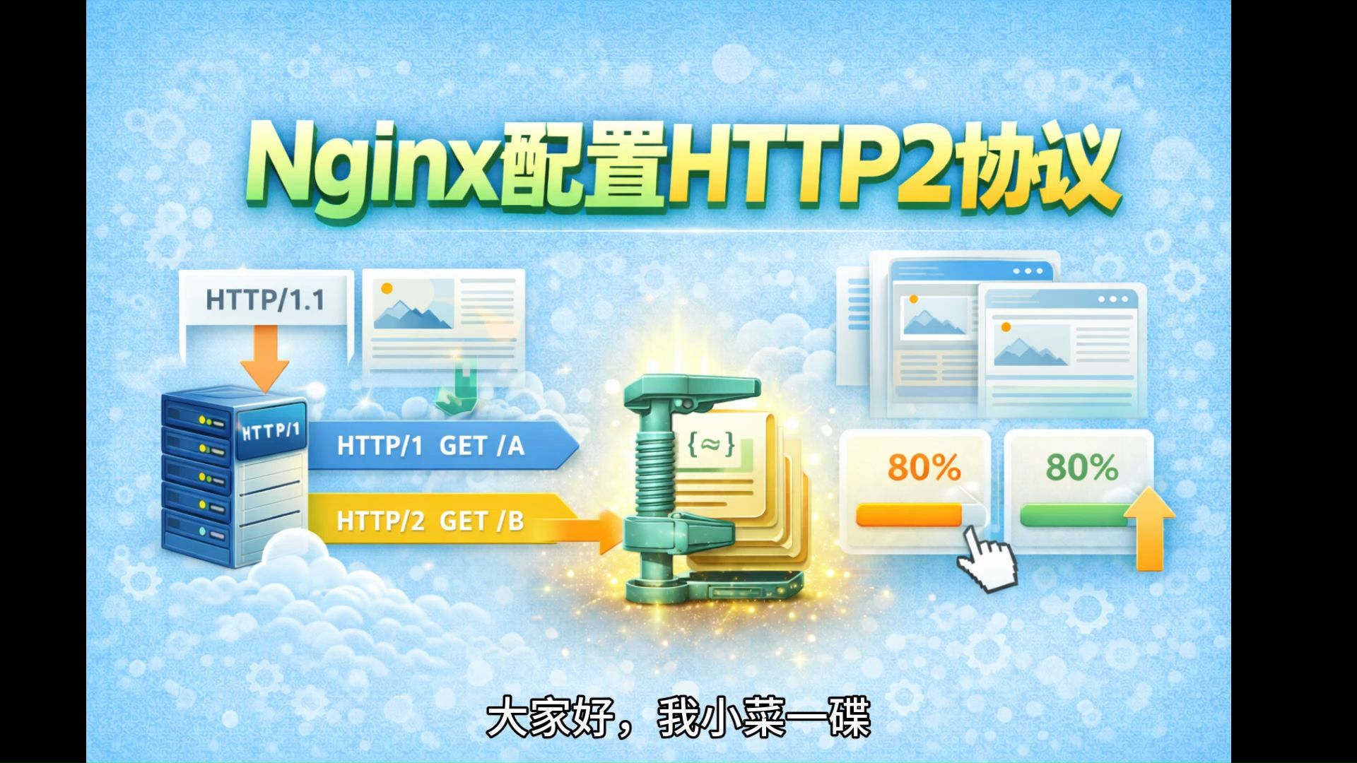 Nginx配置HTTP2协议