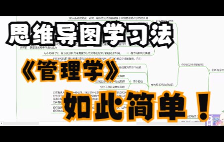 【思维导图学习法】马工程管理学组织创新哔哩哔哩bilibili