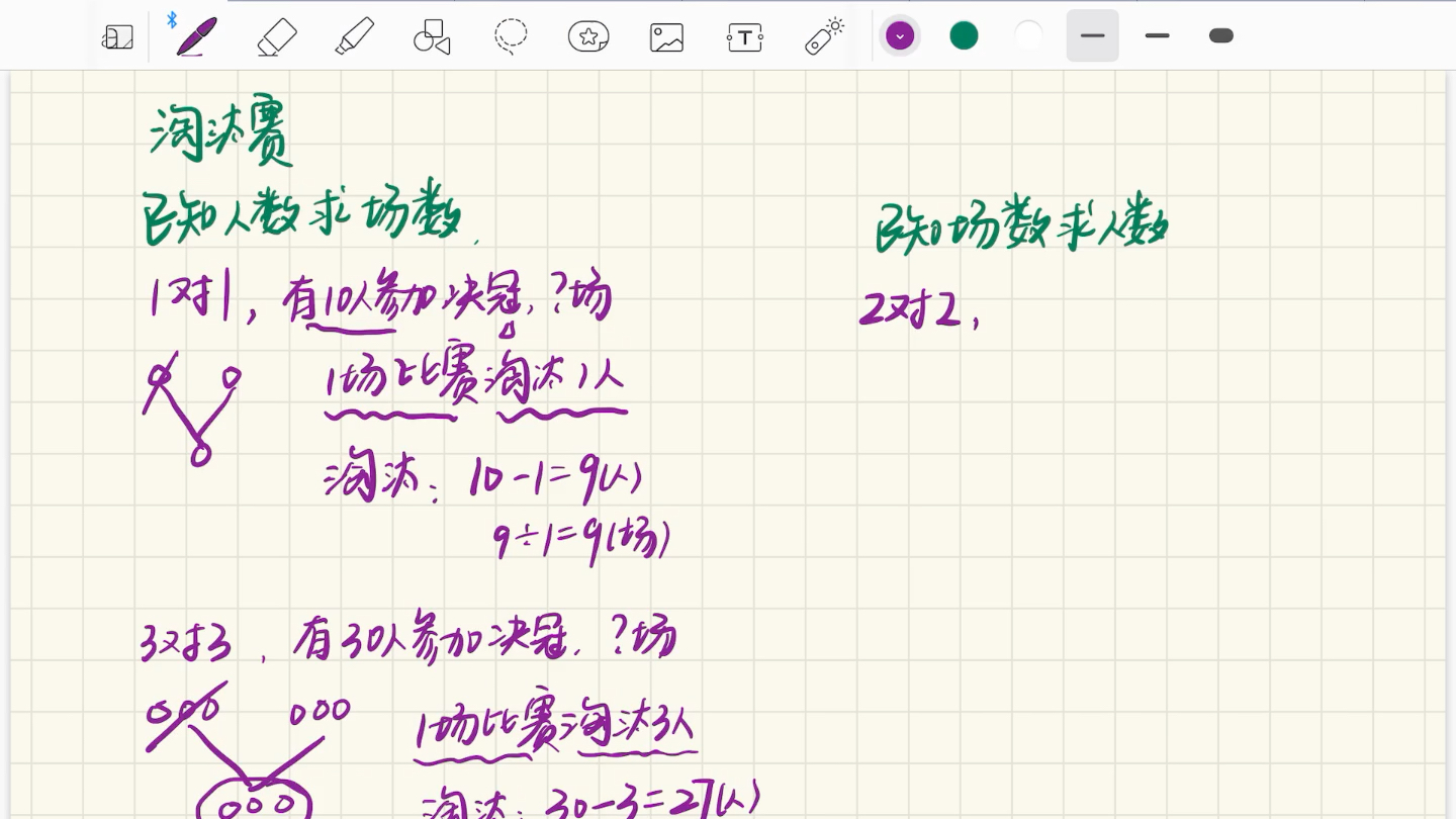 [图]淘汰赛与循环赛