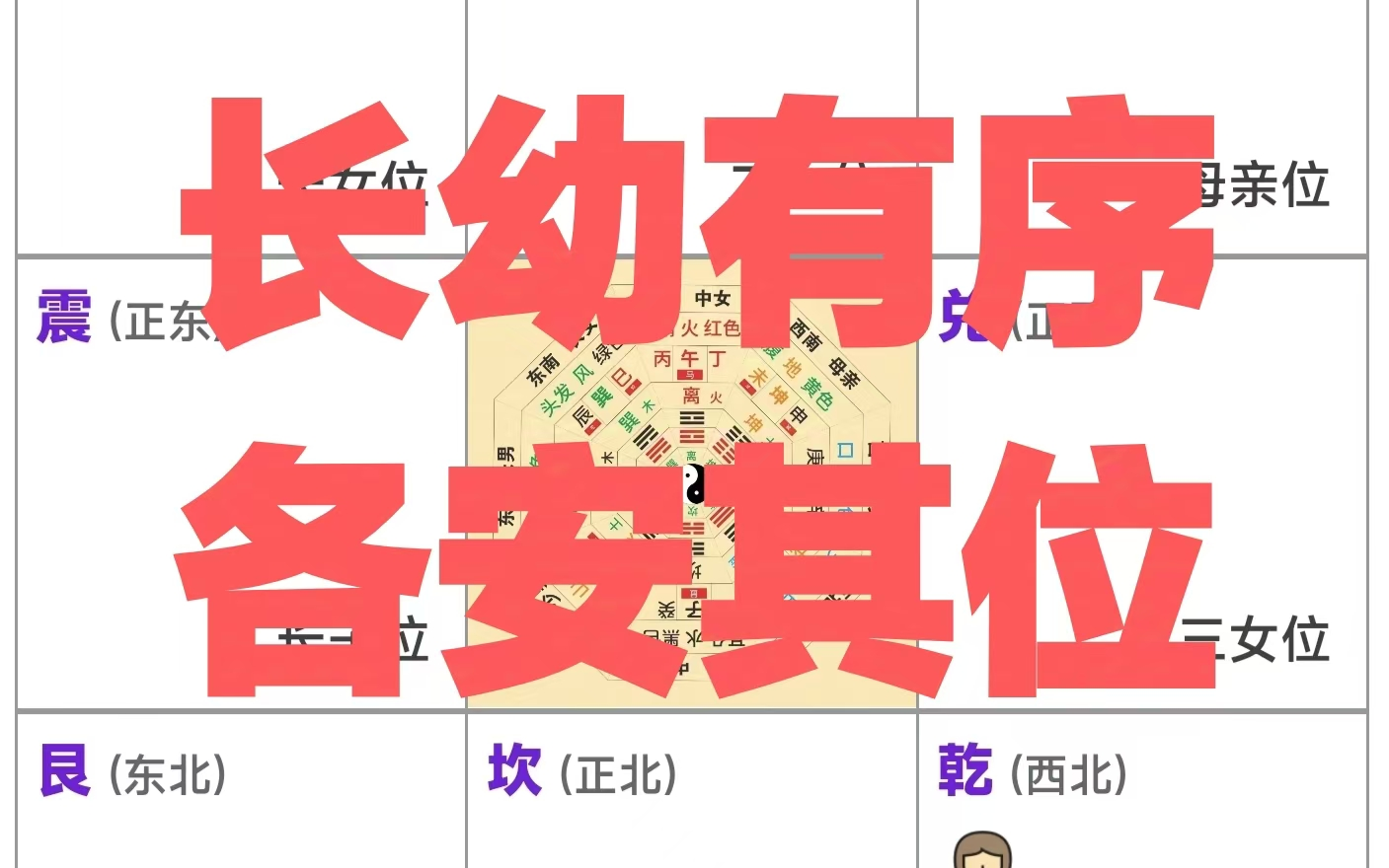 长幼有序 各安其位 倪师哔哩哔哩bilibili