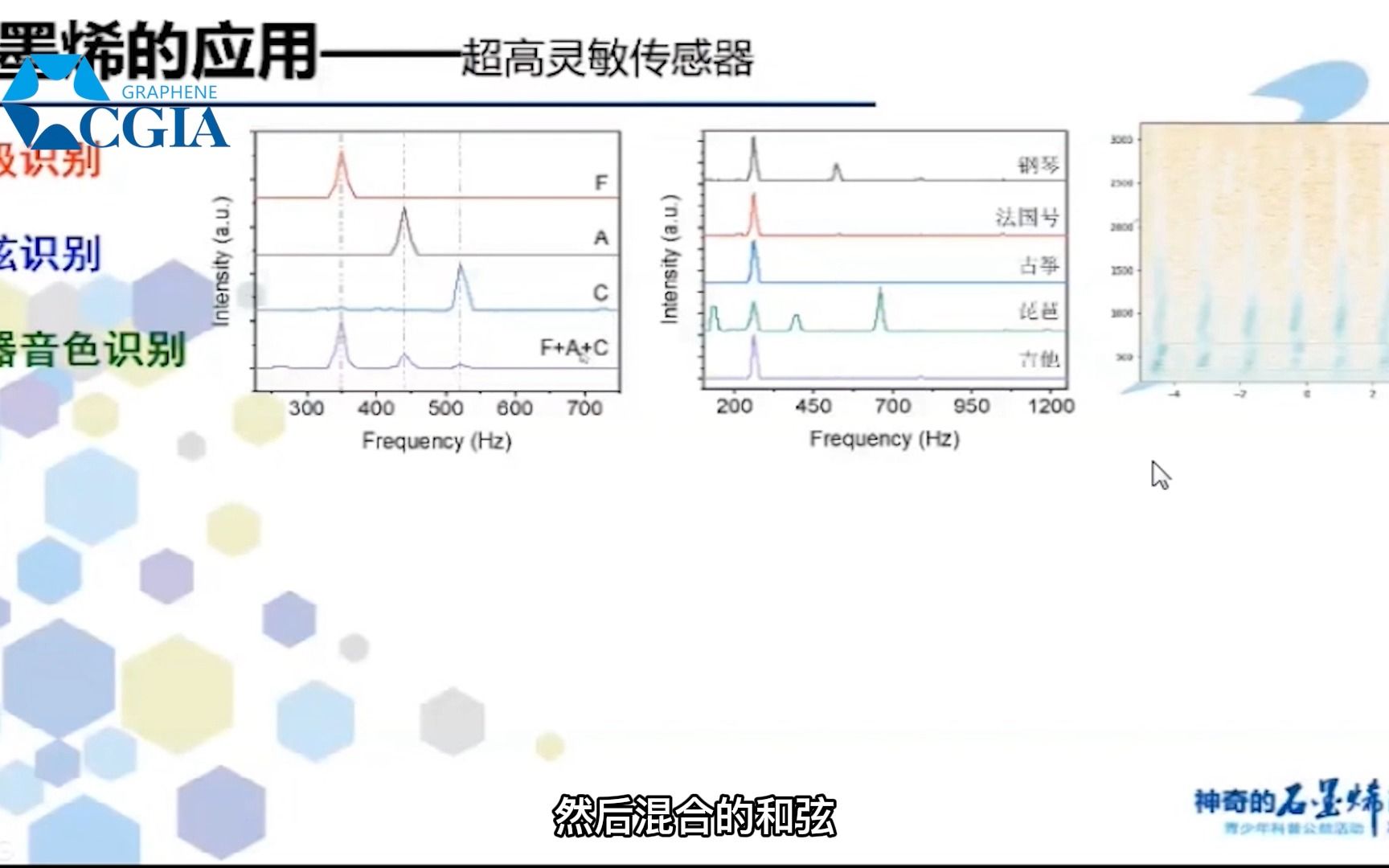 石墨烯在生活中还有含杀菌的作用,石墨烯的电子是可以把细菌给还原掉哔哩哔哩bilibili