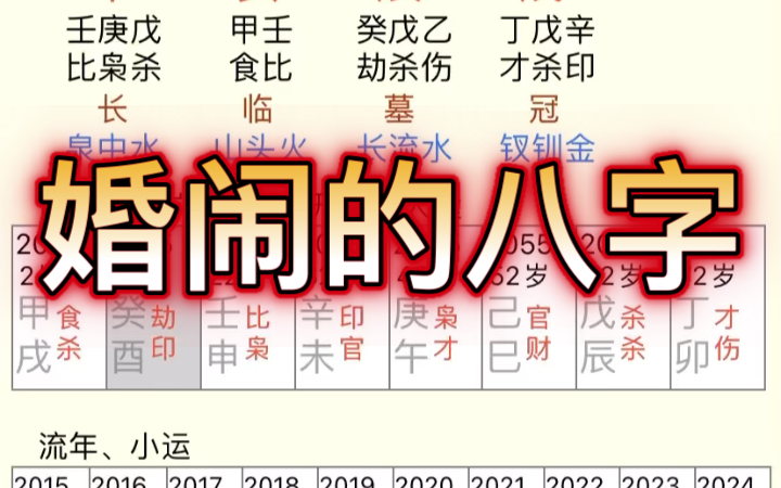 日时相冲,枭印在时柱,这些都代表什么事项?哔哩哔哩bilibili