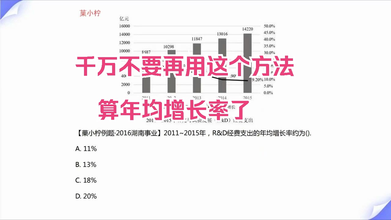 年均增长率计算方式哔哩哔哩bilibili