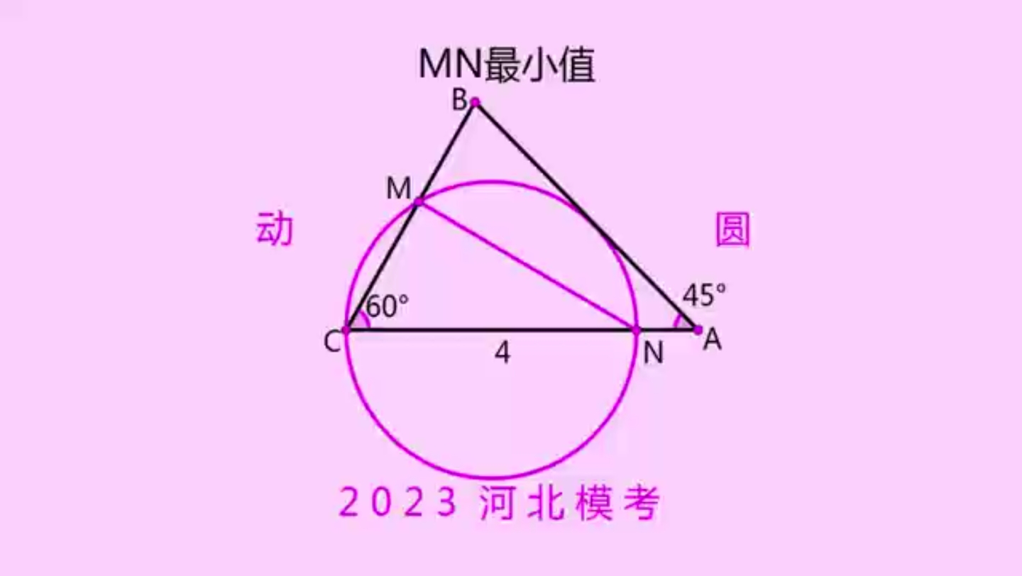 2023河北模考:线段MN最小值,考试遇动圆,学霸秒闪完!哔哩哔哩bilibili