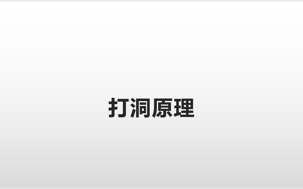 【高等代数】打洞原理哔哩哔哩bilibili