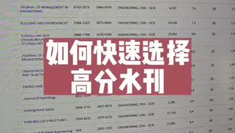 研究生不要优先选择低分期刊，一定要选择高分且发文量大的期刊