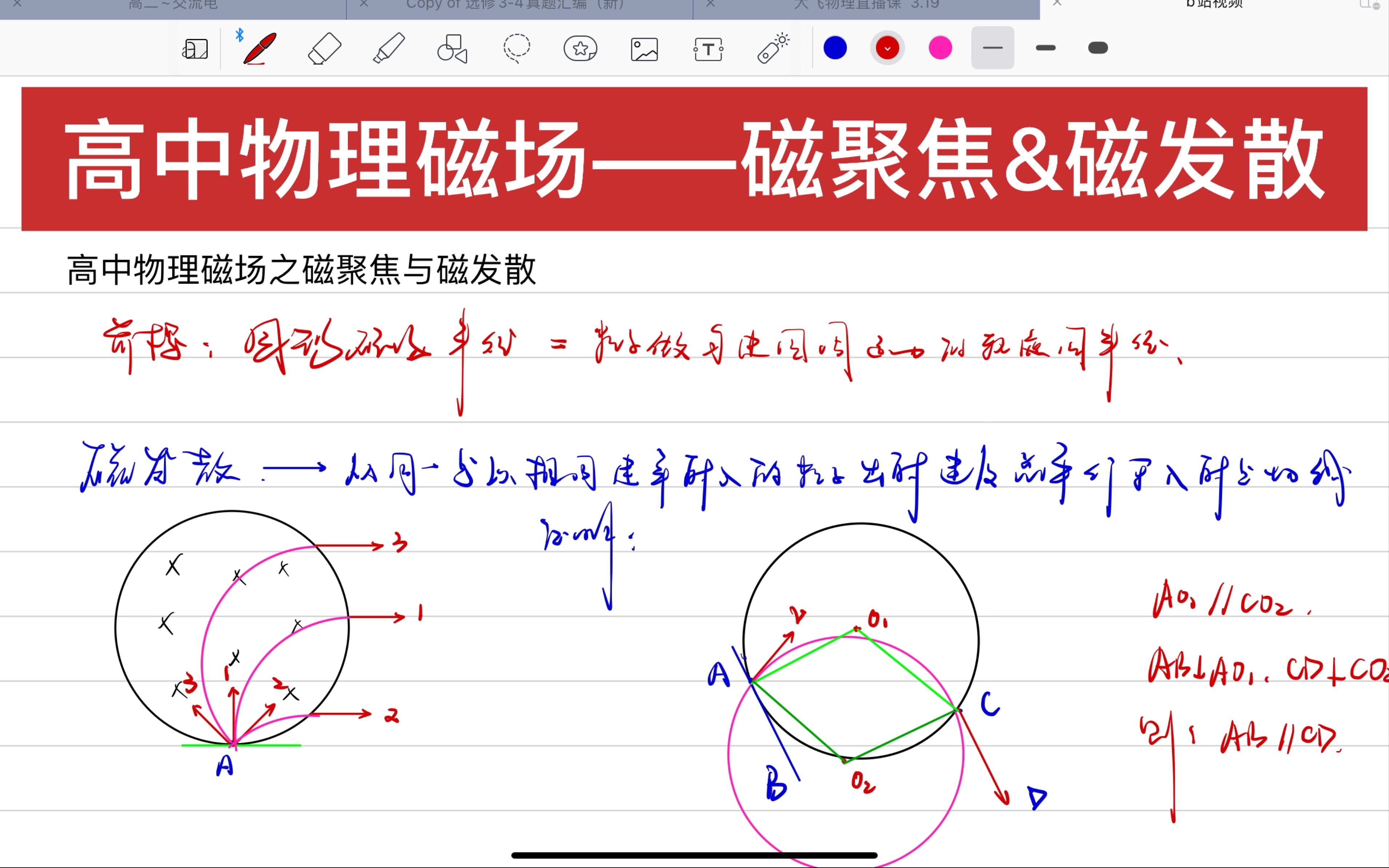 磁发散与磁聚焦证明图片