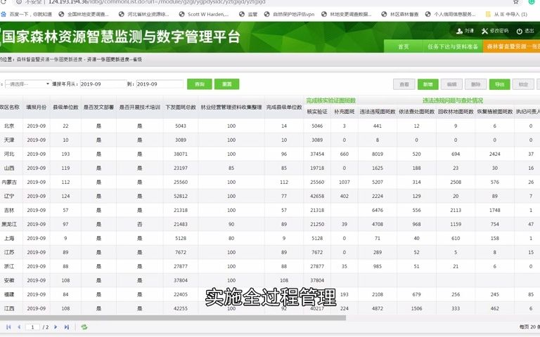 国家森林资源智慧监测与数字管理平台哔哩哔哩bilibili