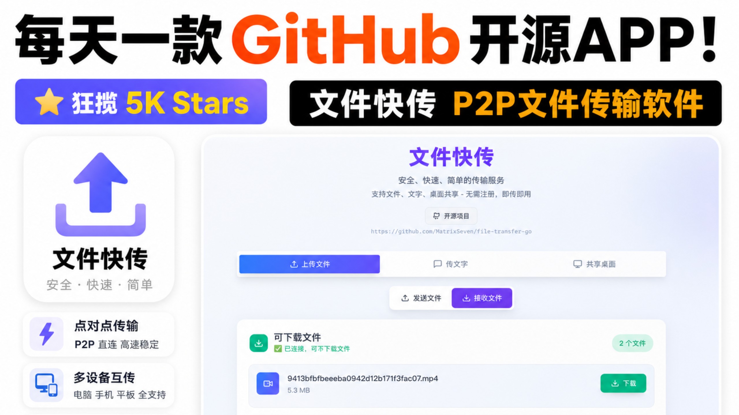 每天一款GitHub开源APP!狂揽 5K Stars,一款文件快传 P2P文件传输软件,跨电脑、手机、平板 点对点大文件高速传输