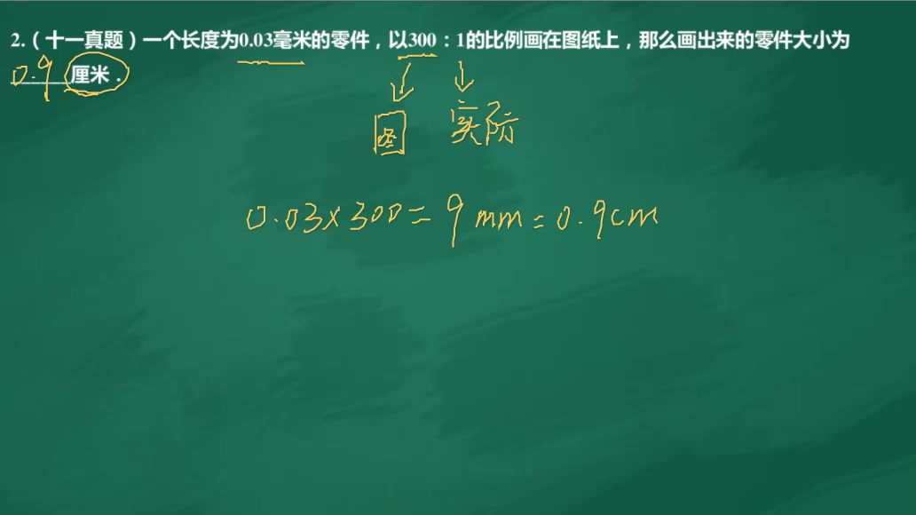 [图]小升初奥数七大模块（适合五六年级）视频+讲义