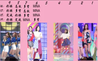 Twice成员人气排名 搜索结果 哔哩哔哩 Bilibili