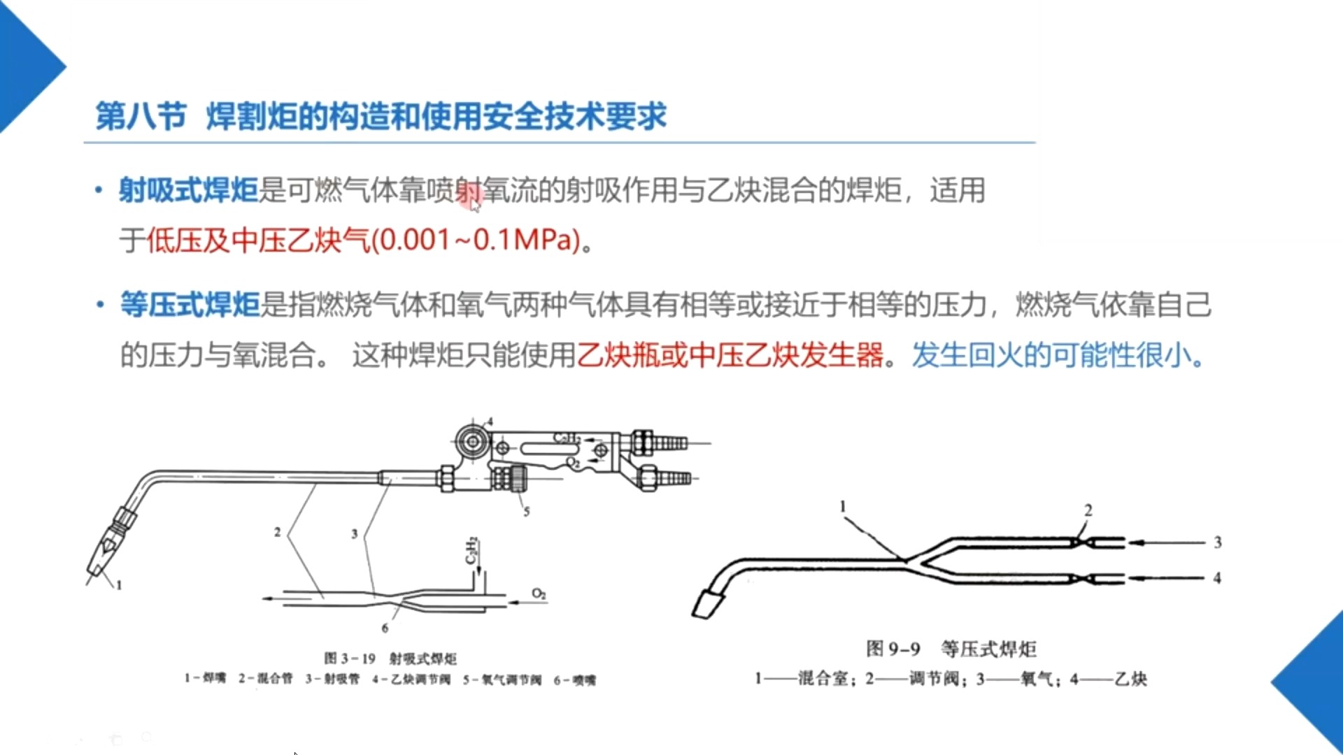 二氧枪组成配件图片