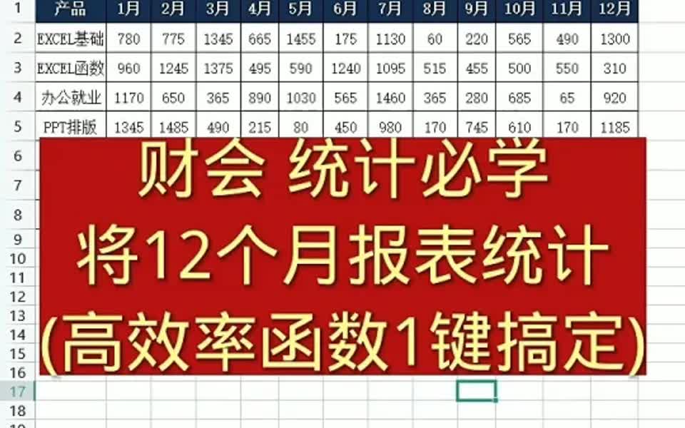 12个月报表汇总数据 财会excel技巧分享哔哩哔哩bilibili