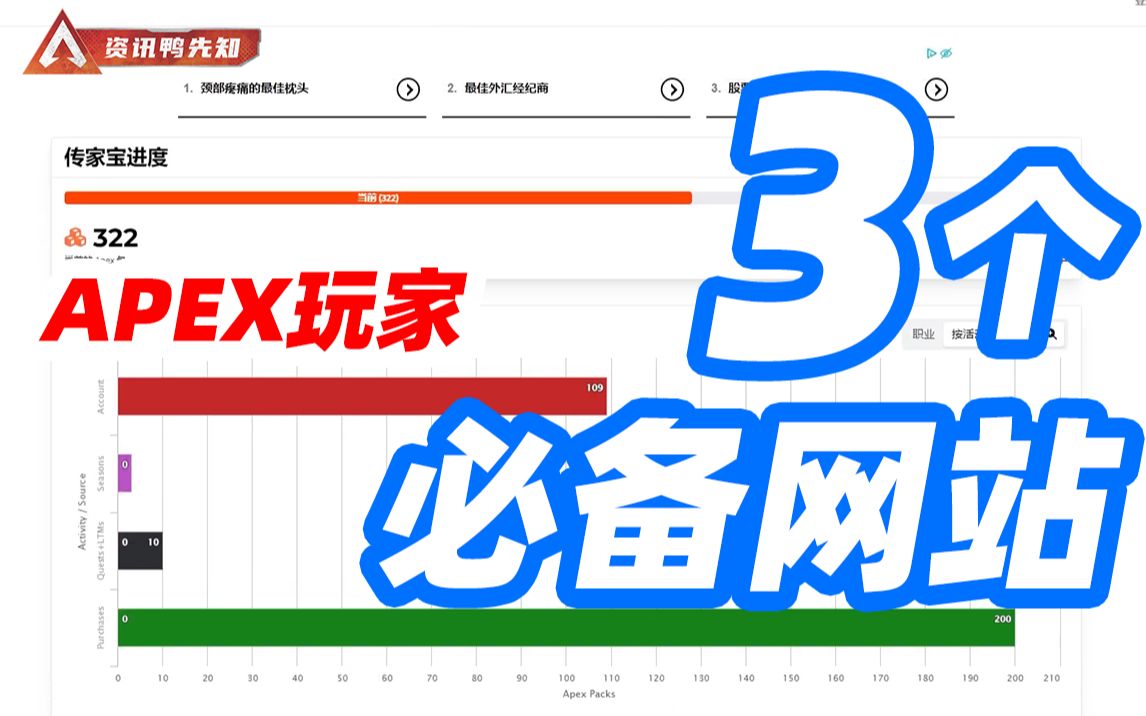 「资讯极速版」距离保底还有多少箱?APEX玩家必备的3个网站!哔哩哔哩bilibiliAPEX英雄