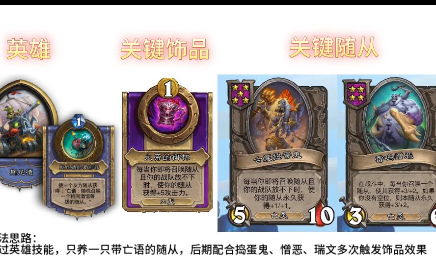 炉石战棋亡灵放不下流派