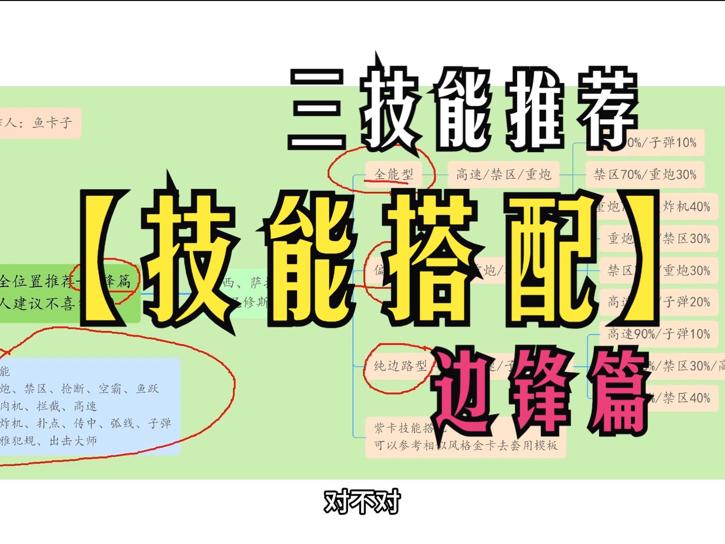 【技能推荐】三技能搭配推荐边锋篇游戏杂谈