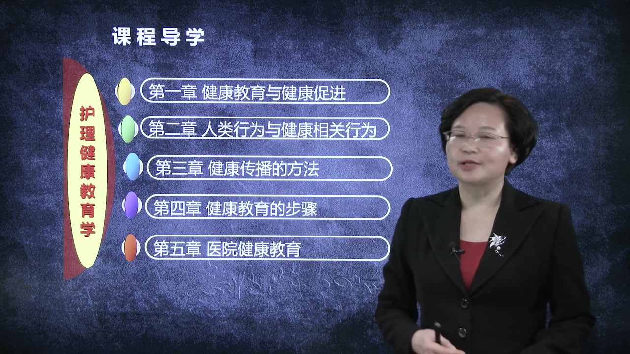 主管护师护理健康教育学01第一章 健康教育与健康促进哔哩哔哩bilibili