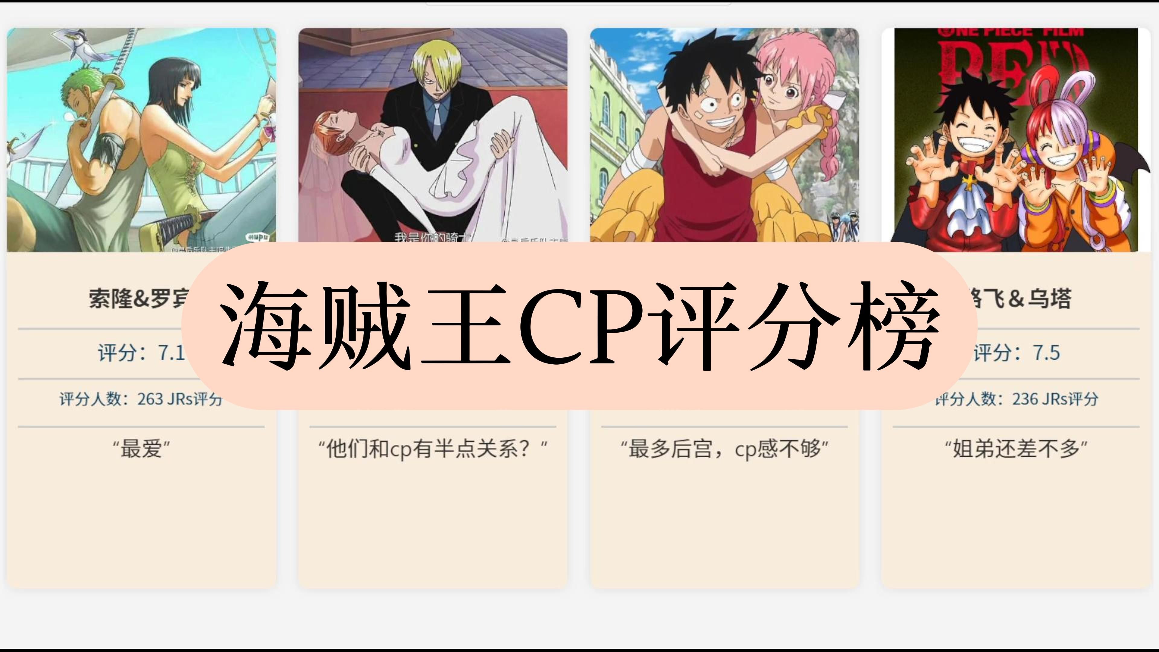 海贼王cp评分榜,你支持那一对呢?