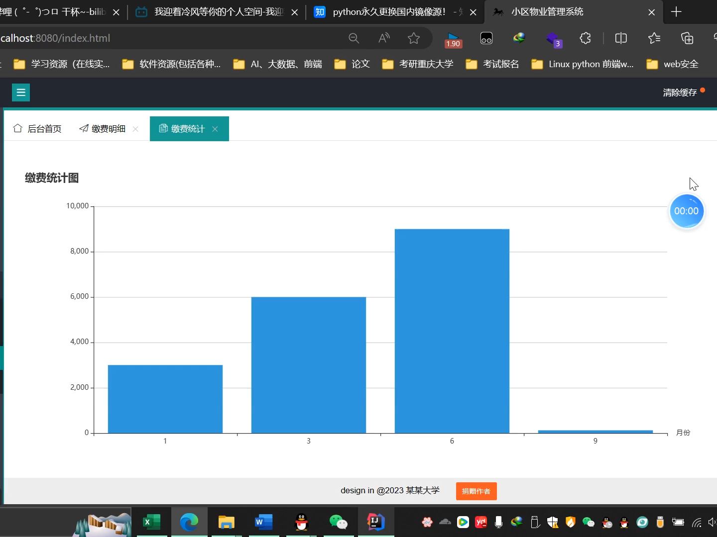 基于springboot Layui小区物业管理系统(可做毕业设计含论文)哔哩哔哩bilibili