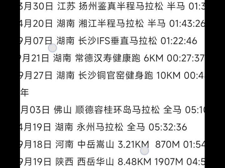 五天爬五岳*五岳徒步竞速活动穷爬完赛攻略
