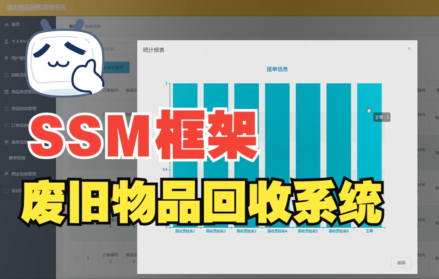 SSM框架基于JAVA废旧物品回收管理系统计算机毕业设计源码+数据库+lw文档+系统+部署哔哩哔哩bilibili