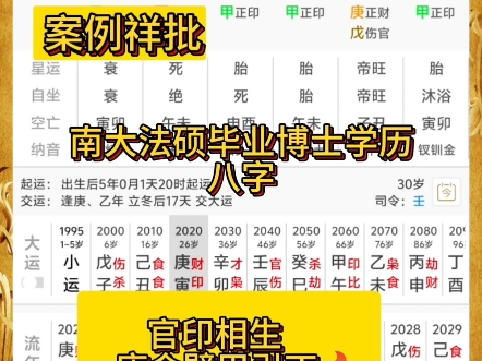 官印相生 庚金劈甲引丁火!法硕毕业博士学历八字!!哔哩哔哩bilibili