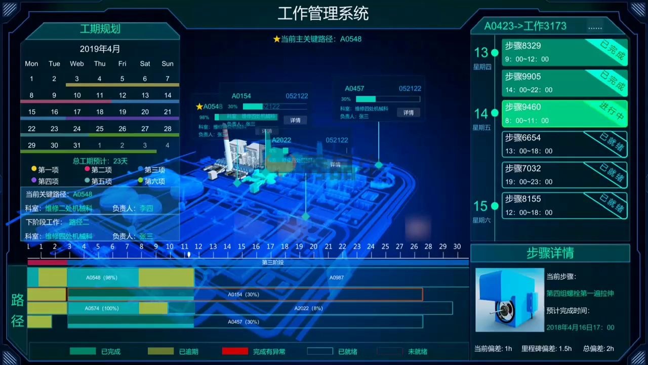 秀品牛工程运维数字孪生系统哔哩哔哩bilibili