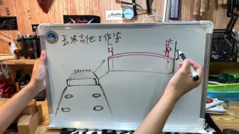 Download Video: 【测弦距】注意细节，注意方法。专业测量可以帮你避免掉坑