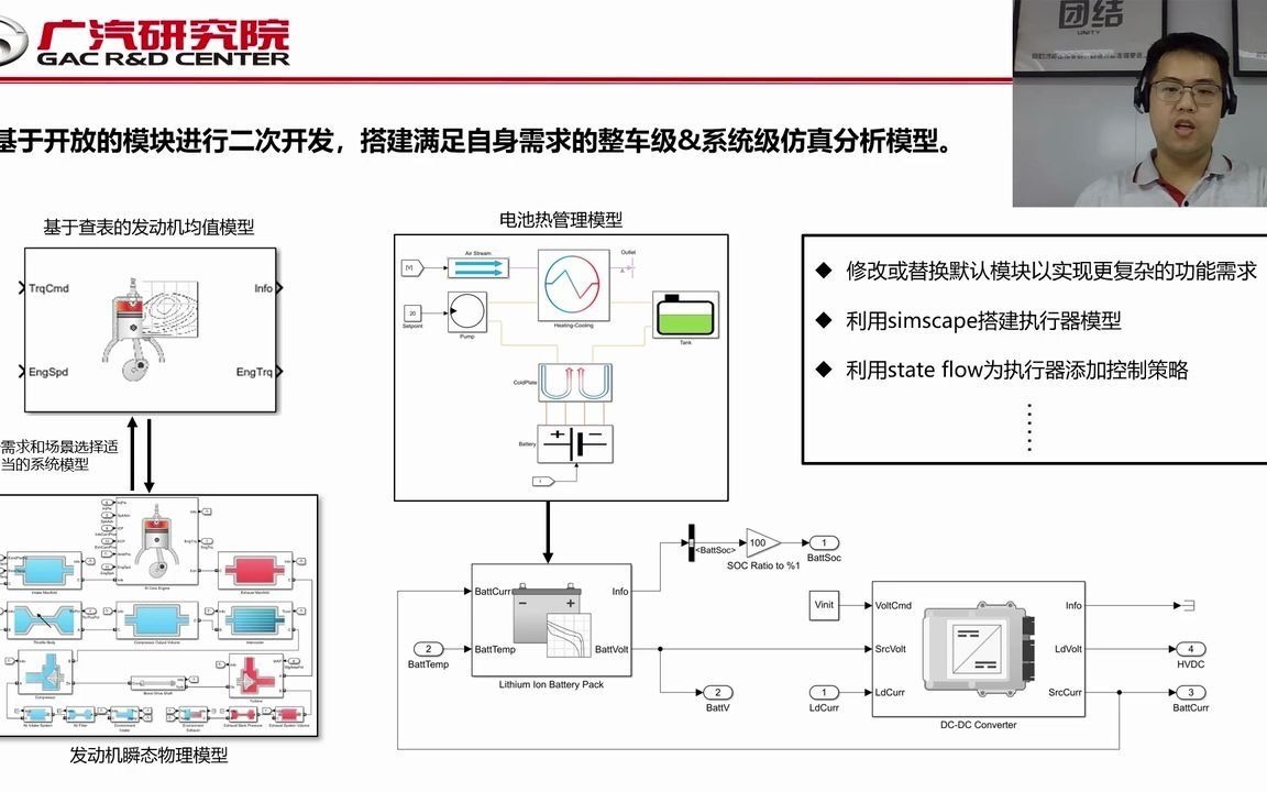 2.如何利用MATLAB软件高效地进行整车性能仿真哔哩哔哩bilibili