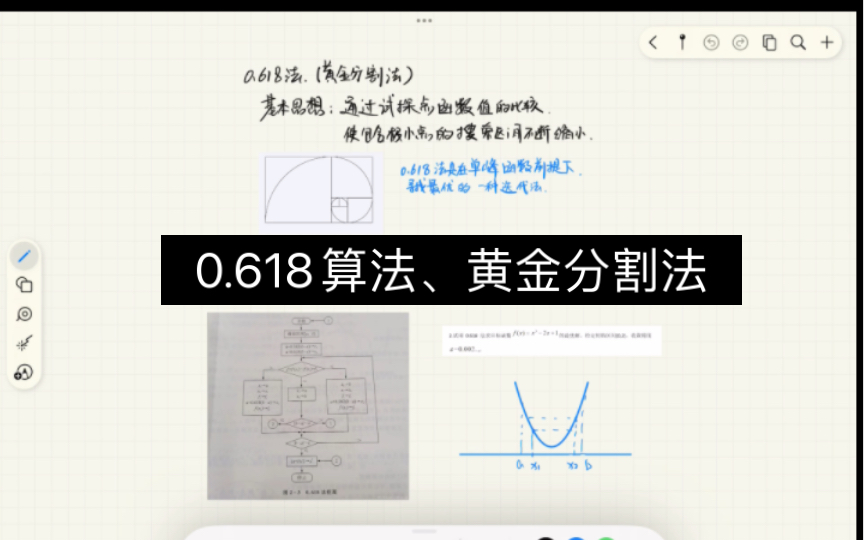 黄金分割法,0.618算法粗略讲解.最优化算法、基本算法哔哩哔哩bilibili