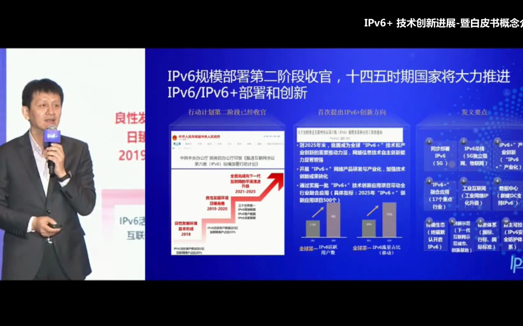 敖立:IPv6+ 技术创新进展暨白皮书概念介绍哔哩哔哩bilibili