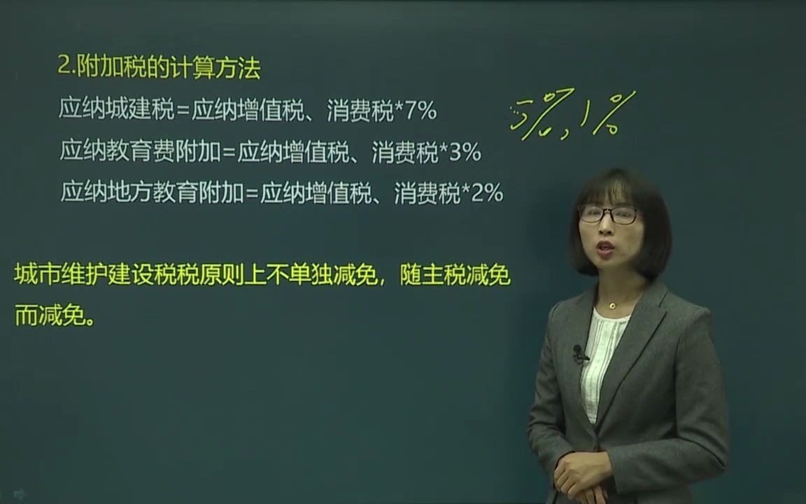 会计基础知识|新手学出纳速成,你知道电商企业附加税是如何计算的吗哔哩哔哩bilibili