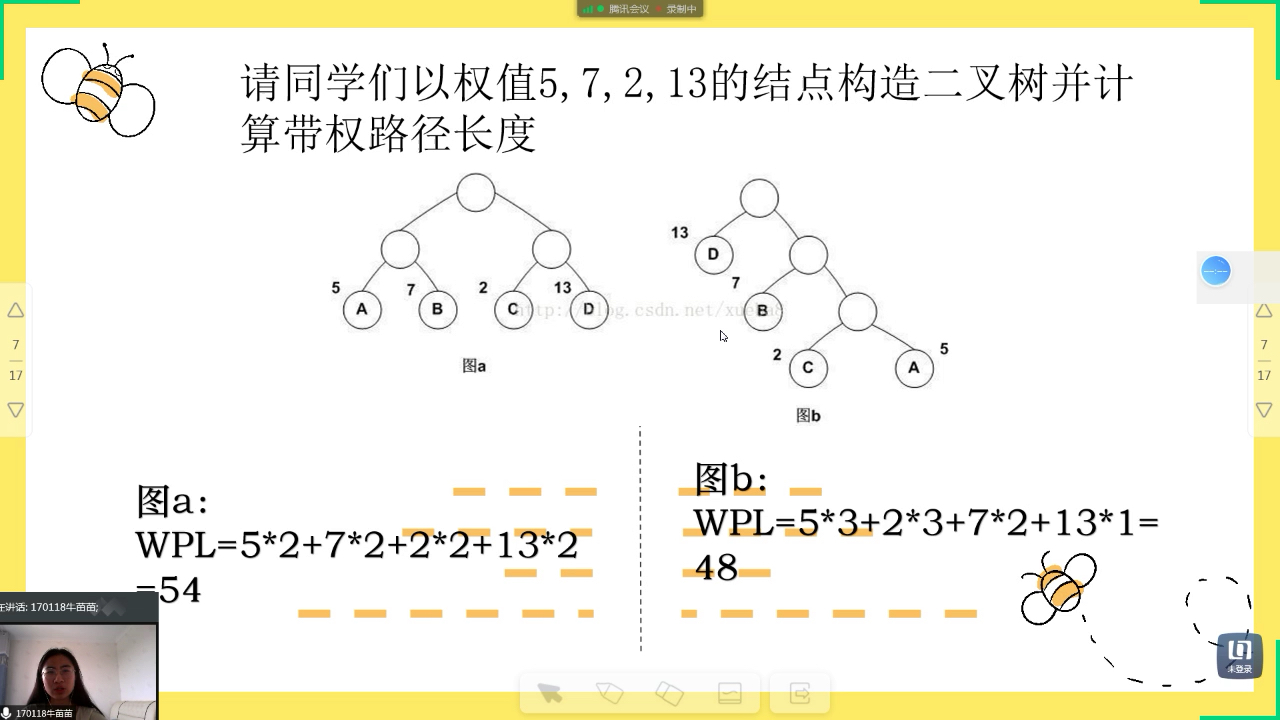 哈夫曼树哔哩哔哩bilibili