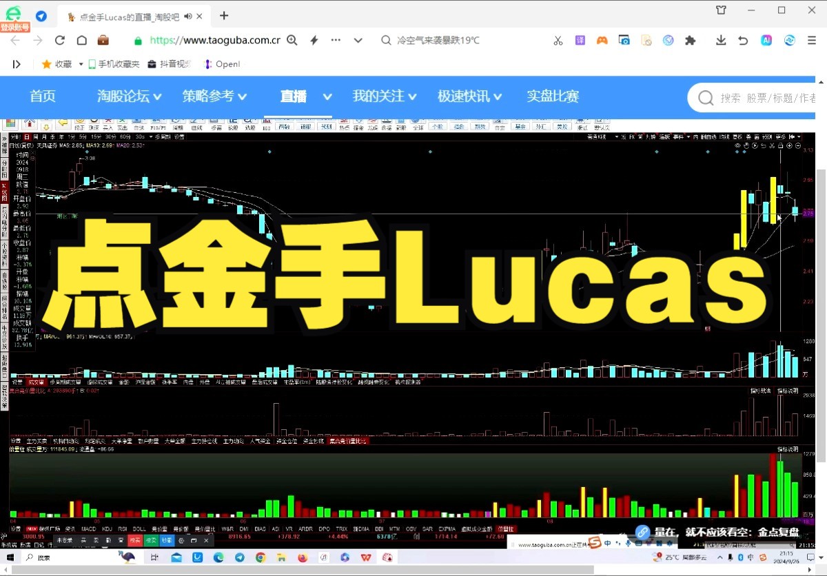 20240926淘股吧点金手Lucas:短线要素金点操作篇1哔哩哔哩bilibili