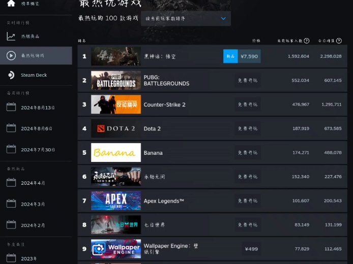 [图]steam炸了，挂箱的没了