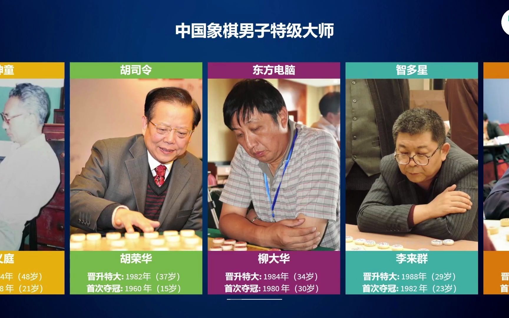 [图]中国象棋男子特级大师一览，你知道特大们都有哪些美誉吗？